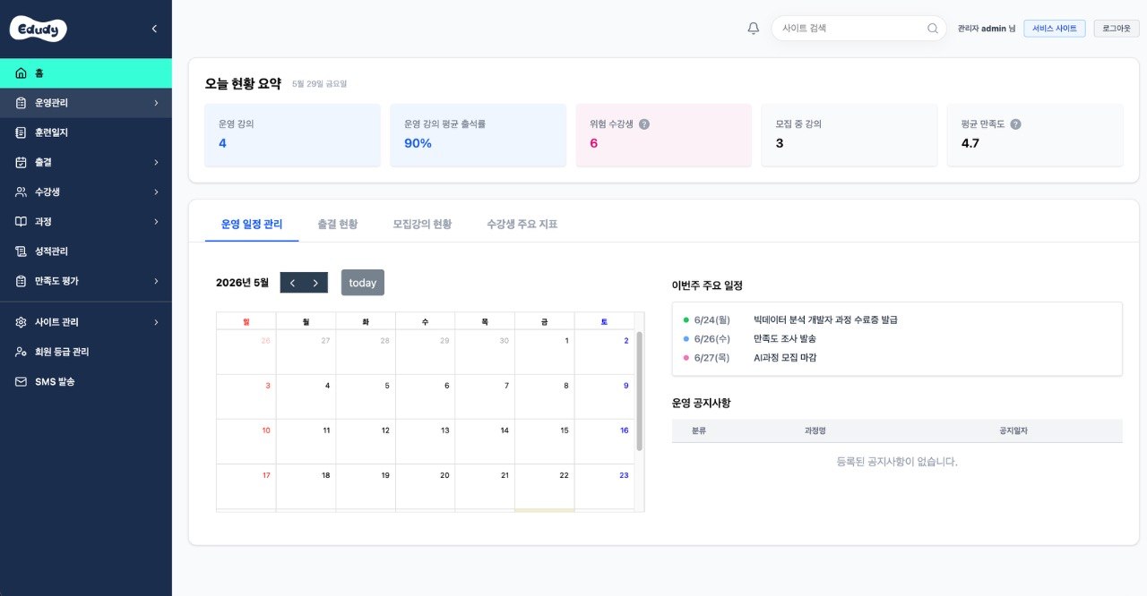 관리자 대시보드